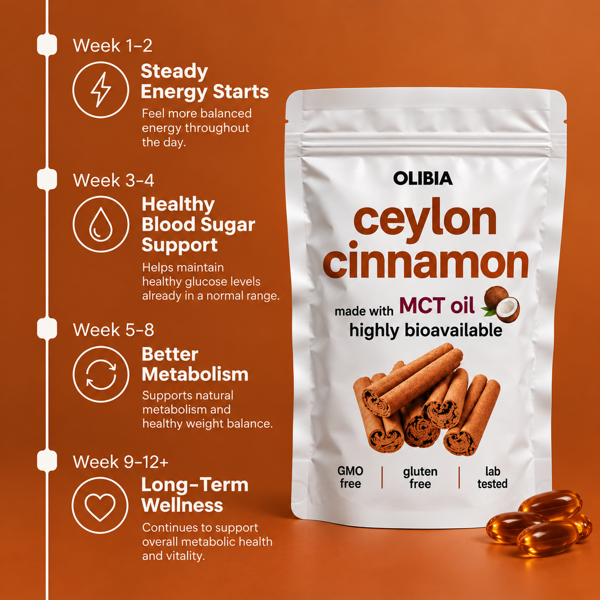 Ceylon Cinnamon 7200mg Equivalent with MCT Oil